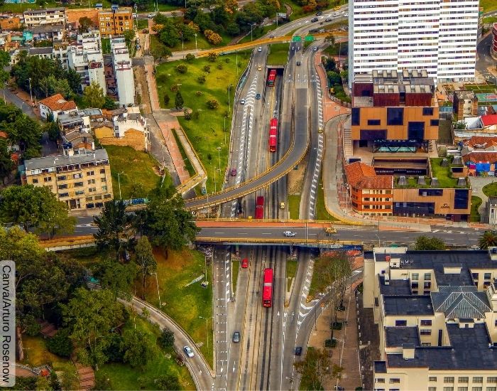Foto desde arriba de las calles de Bogotá incluyendo una troncal del Transmilenio