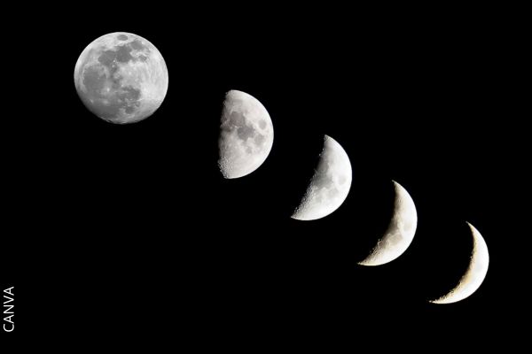 Foto de fases lunares.