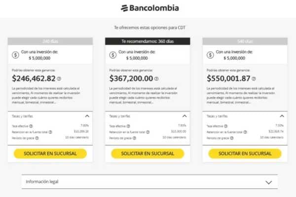 cuánto ganarías por invertir 5 millones de pesos en un CDT de Bancolombia