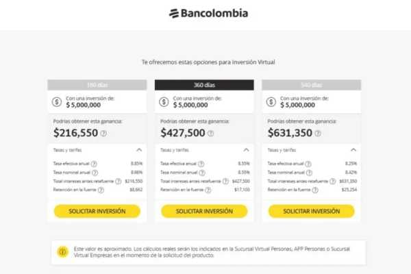 cuánto ganarías por invertir 5 millones de pesos en un CDT de Bancolombia