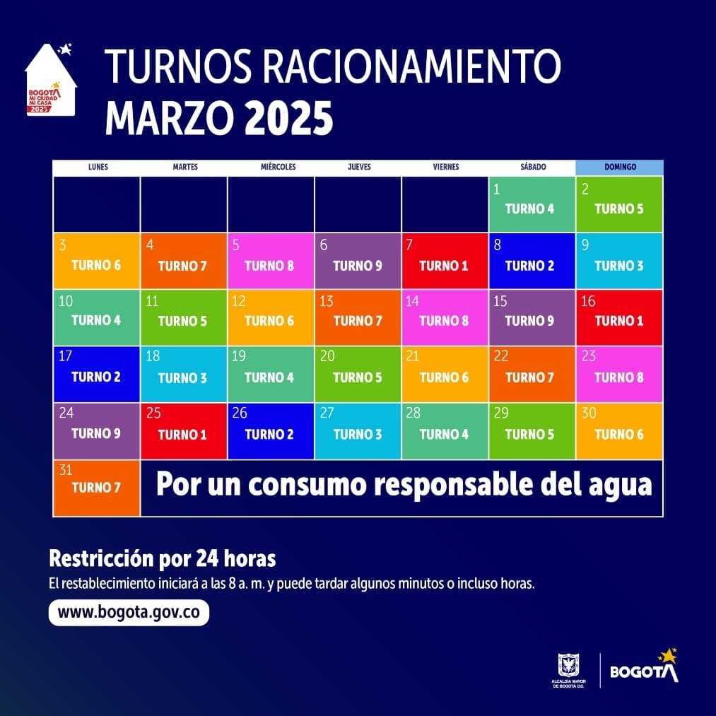 calendario de racionamiento de agua en Bogotá para marzo