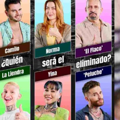  eliminado de La Casa de los Famosos Colombia 2