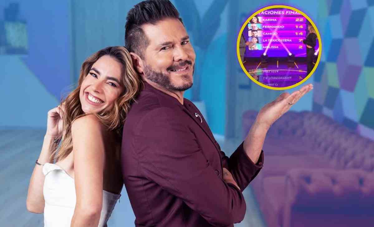 video que muestra quienes serían los finalistas de La Casa de los Famosos Colombia 2